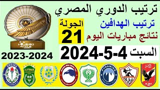 ترتيب الدوري المصري وترتيب الهدافين الجولة 21 اليوم السبت 4-5-2024 - نتائج مباريات اليوم