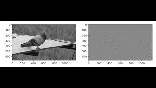 numpy 2D FFT for image processing