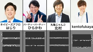 マンゲキゲーム実況で起きた衝撃の出来事集