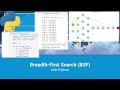 Breadth-First Search (BFS) Algorithm with Python