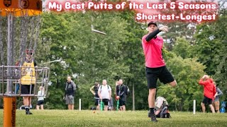 My best disc golf putts of the 2020-2024 disc golf seasons. Shortest to Longest!