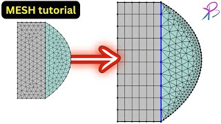 Mesh Concepts and Tips in COMSOL Multiphysics® Software | Learn with BK