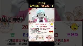 2025 年九紫喜庆位如何催旺？| Part 1