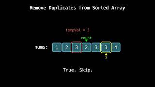 Remove Duplicates from Sorted Array | Leetcode Top Interview 150 | Step-by-Step Visual Explanation