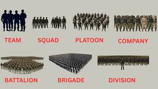 Every U.S. Army Organization Term Explained