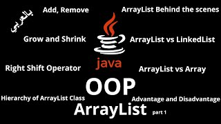 #048 [JAVA] - ArrayList Class