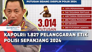 Laporan Tahunan, Kapolri: 1.827 Pelanggaran Etik Polisi Sepanjang 2024