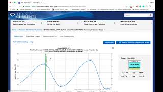 Video Tutorial on Tide Predictions