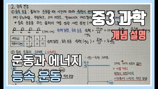 [중3 과학]운동과 에너지, 운동, 등속 운동, 등속 운동의 그래프, 등속 운동의 예, 과학 인강, 과학 개념 설명, 과학 요점정리, 과학 필기, 노트 필기 잘하는 법