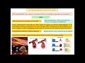 Salud y enfermedad: Enfermedades no infecciosas, drogodependencias y asistencia sanitaria (3º ESO)