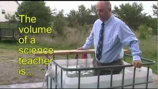 Finding volume by displacement
