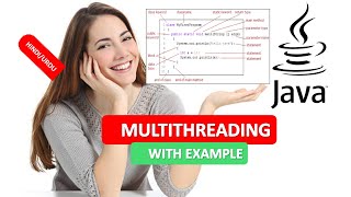 JAVA MULTITHREADING | JAVA MULTITHREADING INTRODUCTION | JAVA MULTITHREADING WITH EXAMPLE HINDI URDU