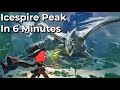 Dragon of Icespire Peak Explained in 6 minutes | DnD 5e Essentials Kit Adventure