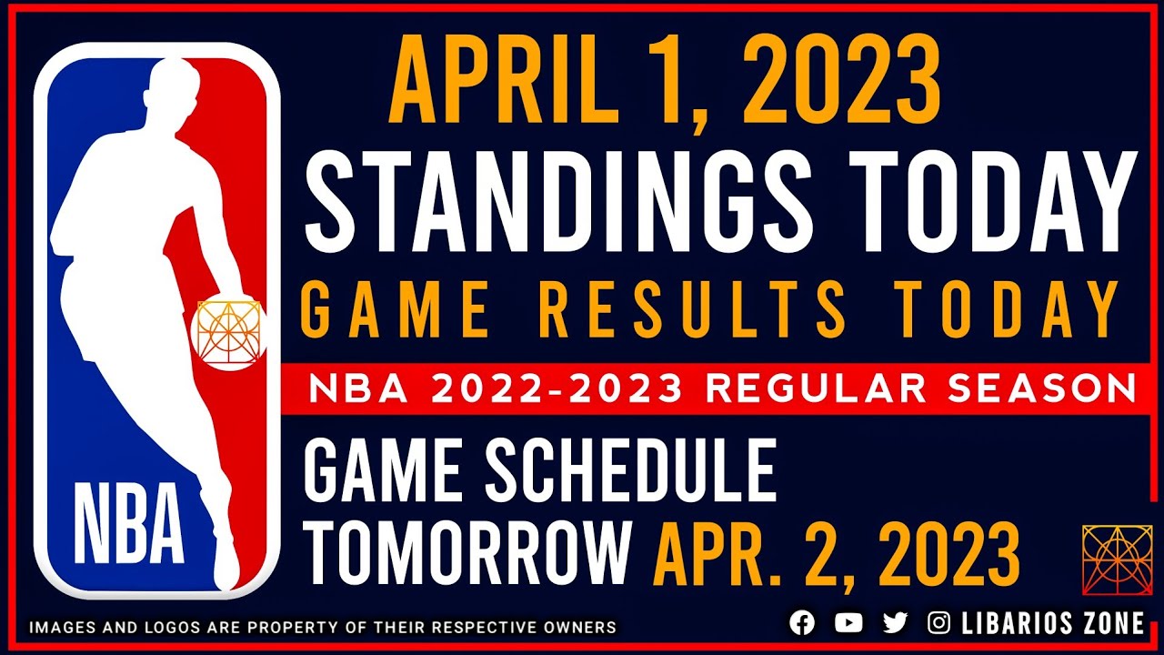 NBA STANDINGS TODAY As Of APRIL 1, 2023 | GAME RESULTS TODAY | GAME ...