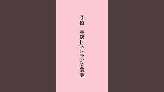 ホワイトデープレゼント次第では惚れてしまう高額なものTOP5 #恋愛 #恋愛あるある #ホワイトデー #ホワイトデーのお返し #ホワイトデーのおかえし #shorts