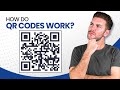 How Do QR Codes Work To Grow Business 2023