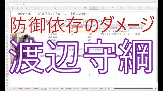 【新信長の野望】防御依存のダメージ　渡辺守綱【キャラ紹介】