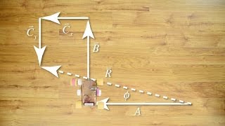 A Visually Complicated Vector Addition Problem using Component Vectors