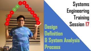 Systems Engineering Training Session 17