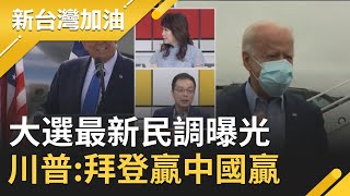 美國大選最新民調曝光！ \