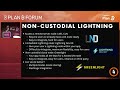 beyond buzzwords an inside look at decentralized lightning apps plan ₿ forum 2023 lugano