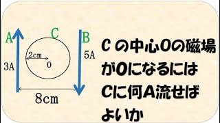 円形電流が作る磁場