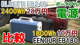 らんたいむさんもオススメの大容量ポータブル電源 EENOUR EB180を購入してみた！ キャンピングカーの家庭用エアコンの消費電力はBLUETTI EB240よりも抑えられるのか？ 意外な結果が⁉