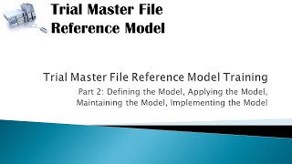 TMF Reference Model Training Part 2
