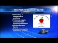 bellevue public schools budget cuts to affect classrooms