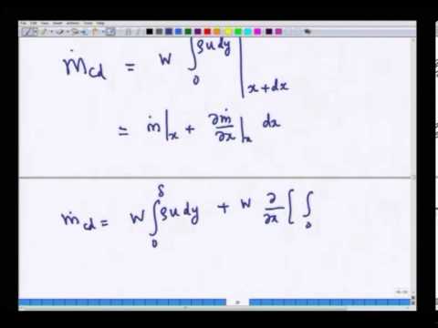 Mod 01 Lec 34 Lecture 34 Youtube