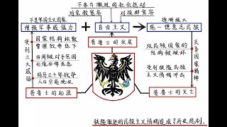 不含传说的普鲁士，德国正是背弃了普鲁士自由主义精神，才最终引起了两次世界大战