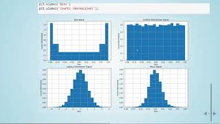 ADSP - 04r Revision: Histogram, PDF, Numerical Integral - 03 Histogram