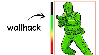 Every CS2 Cheat Explained in 8 Minutes