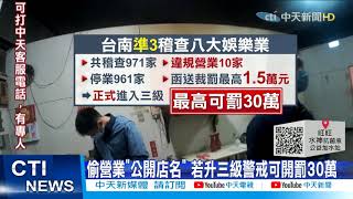 【每日必看】假關門真營業! 台南10家業者不甩禁令遭抓包@中天新聞CtiNews 20210516