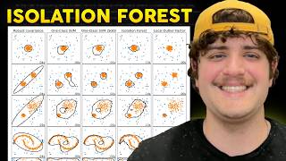 Mastering Isolation Forest with Python and Scikit-Learn