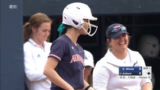 NCAA Softball 2019 | Eastern Illinois vs  #21 Auburn(Feb.23)