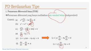 Konsep Dasar Persamaan Diferensial