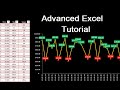 Advanced Excel Tutorial 1- online vba macros training