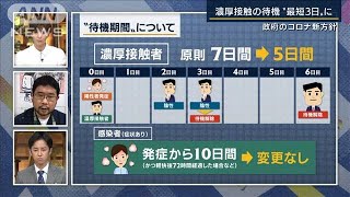 行動制限なしの一方“医療はひっ迫”『濃厚接触の待機短縮』政府新方針を専門家に聞く(2022年7月22日)