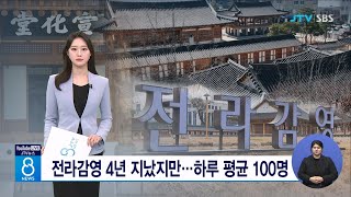 전라감영 4년 지났지만...하루 평균 100명