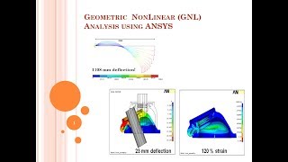 Geometric Nonlinear analysis using ANSYS