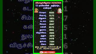 24– 10 – 2024 வியாழக்கிழமை 12 ராசிகளின் நீங்கள் நினைத்ததை வெற்றி அடைய செய்யும் அதிர்ஷ்ட எண்கள்,