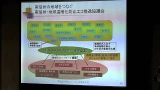 【小田原市】110820まちづくり学校1日目1.m4v