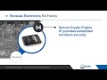 renesas electronics ra family arm® cortex® microcontrollers — new product brief mouser electronics