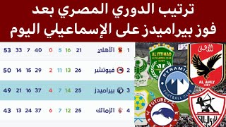 ترتيب الإسماعيلي في الدوري المصري بعد الهزيمه من بيراميدز اليوم