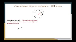 Mécanique 6.2 : Accélération et force centripète - Définition