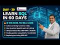 39 SQL Server   String Functions Part2