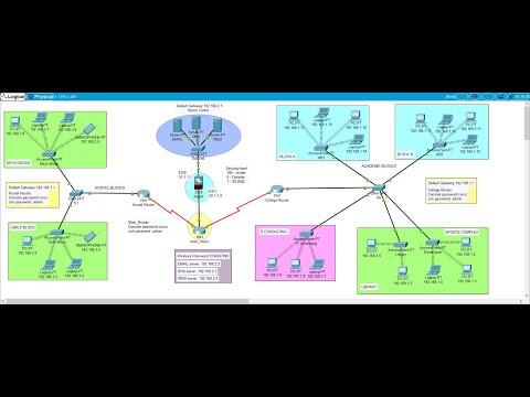 4. Cisco Packet Tracer Project 2022 | UniversityCAMPUS network project using Packet Tracer