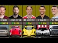 Most Expensive Cars Of Famous Football Players 2024 | #ronaldo #messi #neymar #kylianmbappe