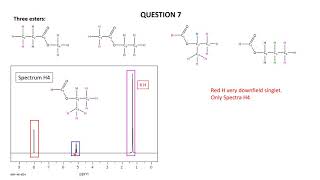 NMR Workshop Qn 7 Proton Esters